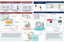 Airport Maintenance Management System